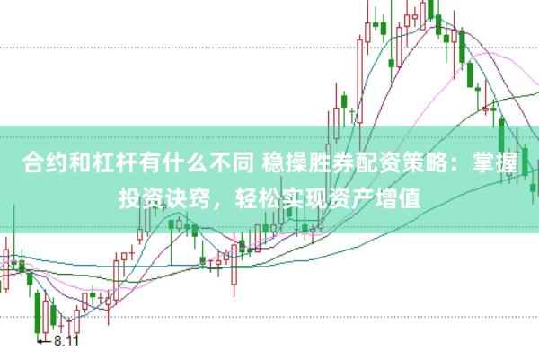 合约和杠杆有什么不同 稳操胜券配资策略：掌握投资诀窍，轻松实现资产增值