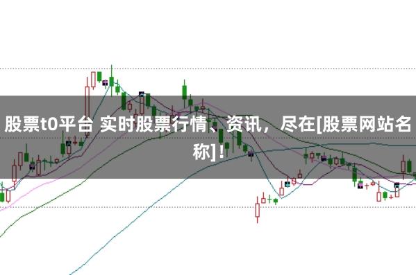 股票t0平台 实时股票行情、资讯，尽在[股票网站名称]！