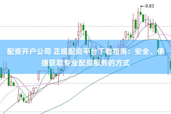 配资开户公司 正规配资平台下载指南：安全、便捷获取专业配资服务的方式