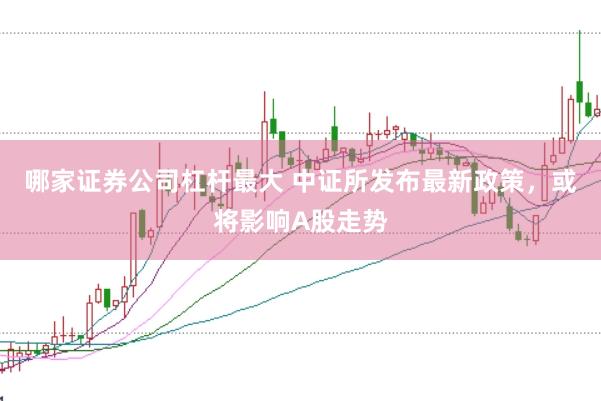 哪家证券公司杠杆最大 中证所发布最新政策，或将影响A股走势