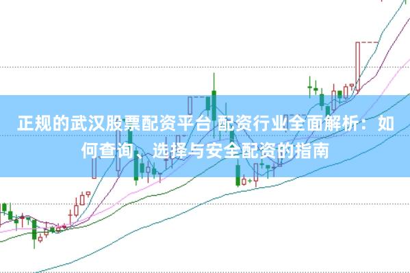 正规的武汉股票配资平台 配资行业全面解析:如何查询、选择与安全配资的指南