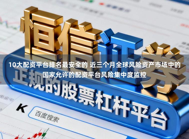 10大配资平台排名最安全的 近三个月全球风险资产市场中的国家允许的配资平台风险集中度监控