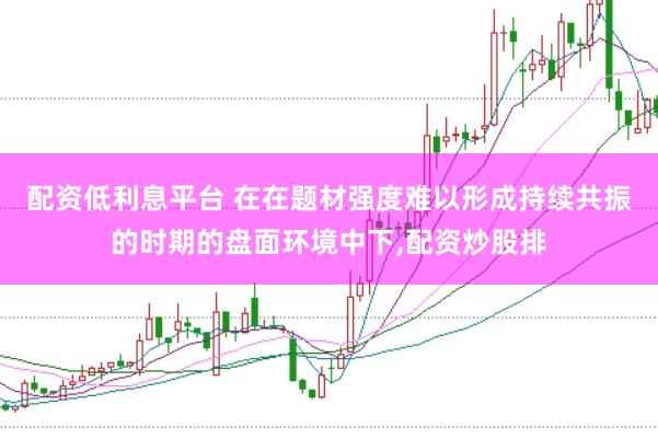 配资低利息平台 在在题材强度难以形成持续共振的时期的盘面环境中下，配资炒股排